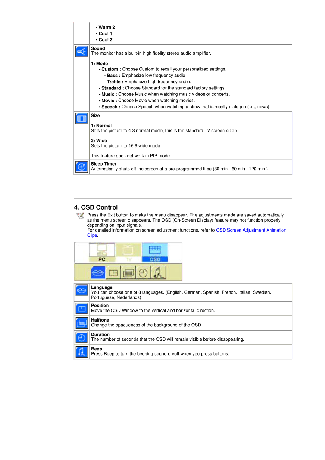 Samsung RT17ASSS/VNT manual OSD Control 