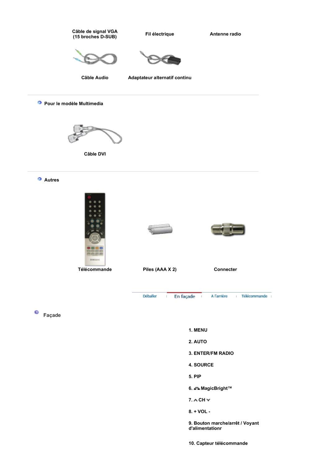 Samsung RT19FSSS/EDC manual Façade, Fil électrique, Câble Audio, Menu Auto ENTER/FM Radio Source 