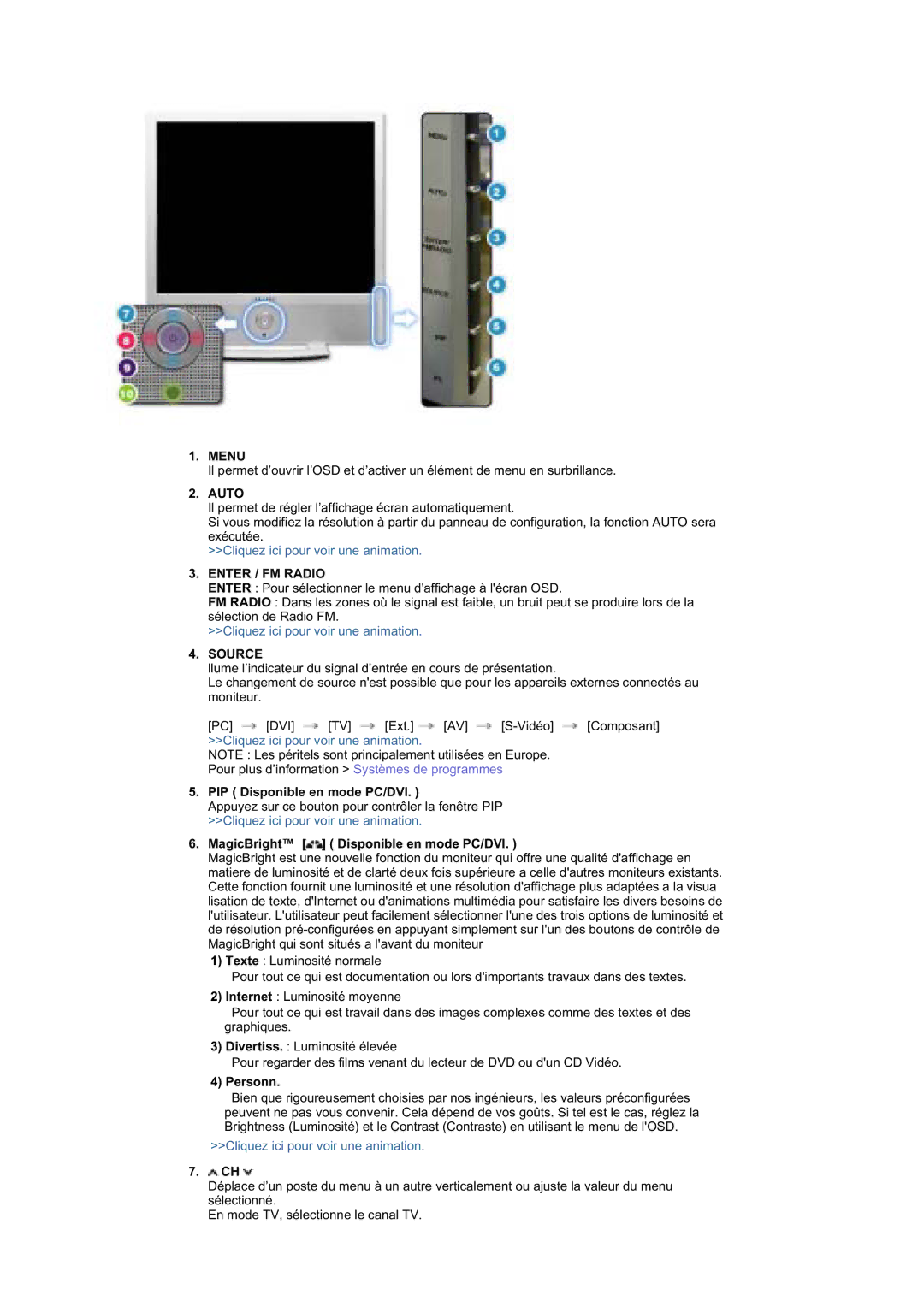 Samsung RT19FSSS/EDC Menu, Enter / FM Radio, PIP Disponible en mode PC/DVI, MagicBright Disponible en mode PC/DVI, Personn 