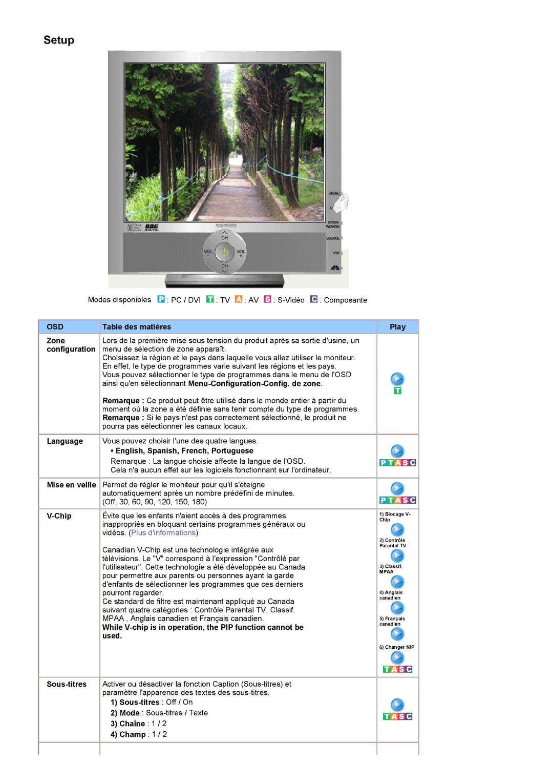 Samsung RT19FSSS/EDC Table des matières, Zone, Ainsi quen sélectionnant Menu-Configuration-Config. de zone, Language 