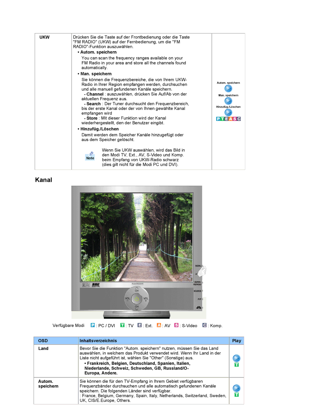 Samsung RT19FSSS/EDC manual Ukw, Autom. speichern, Man. speichern, Hinzufüg./Löschen, Inhaltsverzeichnis Play Land 