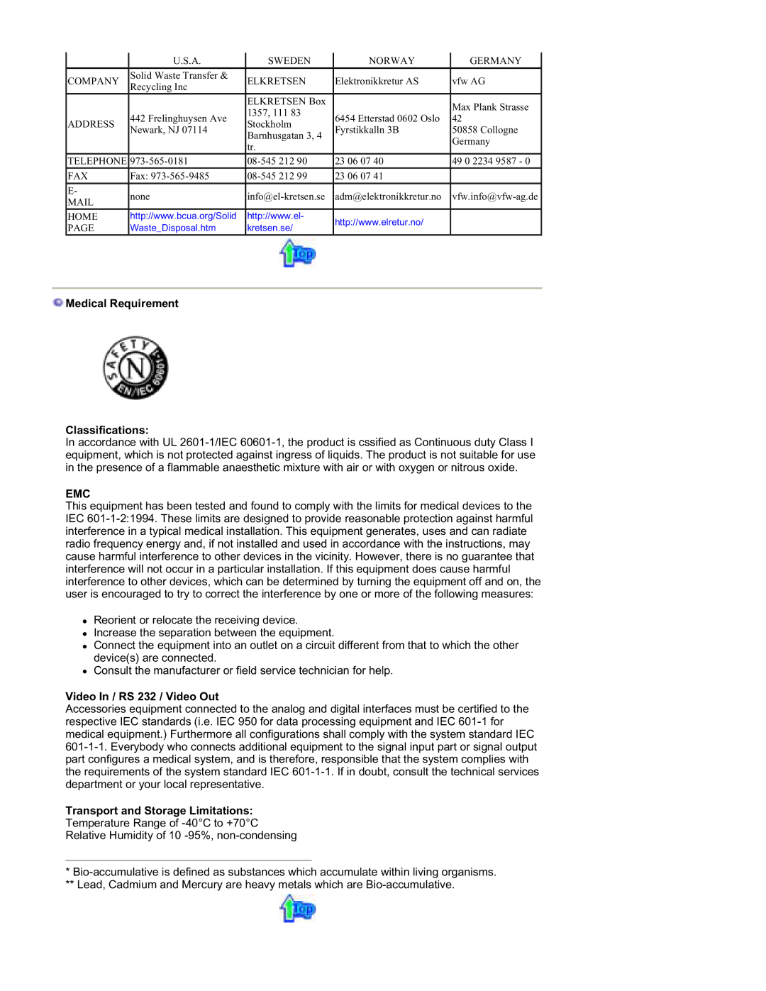 Samsung RT19FSSS/EDC Medical Requirement Classifications, Video In / RS 232 / Video Out, Transport and Storage Limitations 