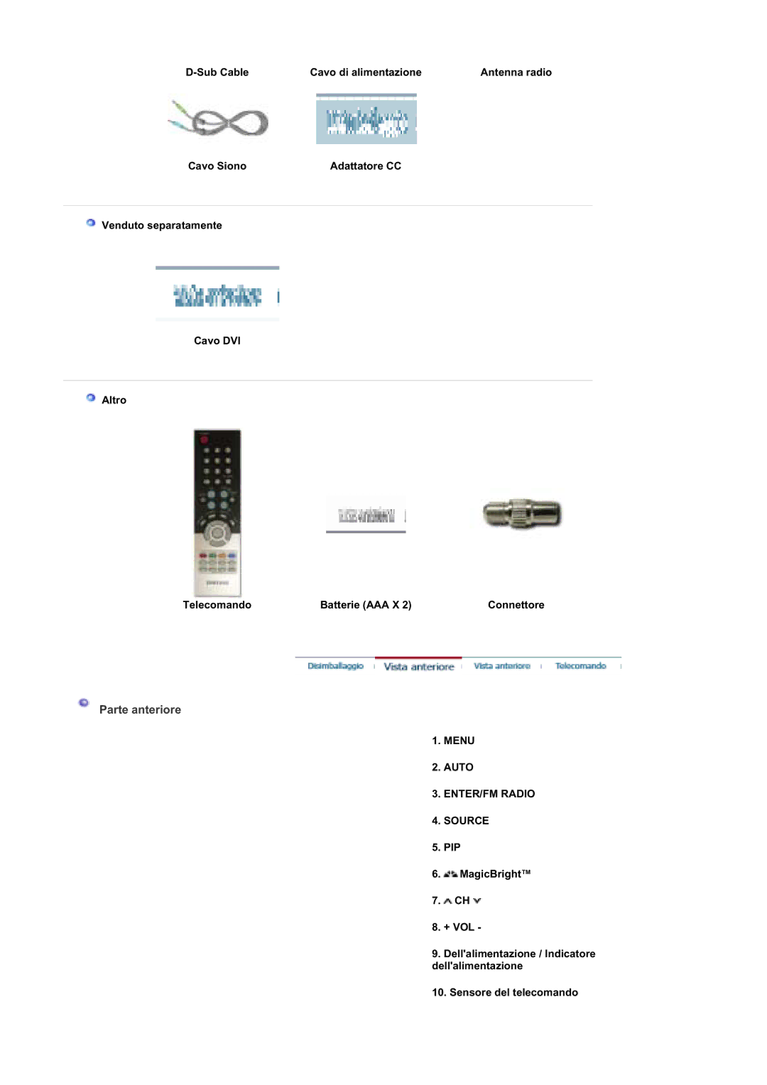 Samsung RT19FSSS/EDC manual Parte anteriore, Sub Cable Cavo di alimentazione, Menu Auto ENTER/FM Radio Source 