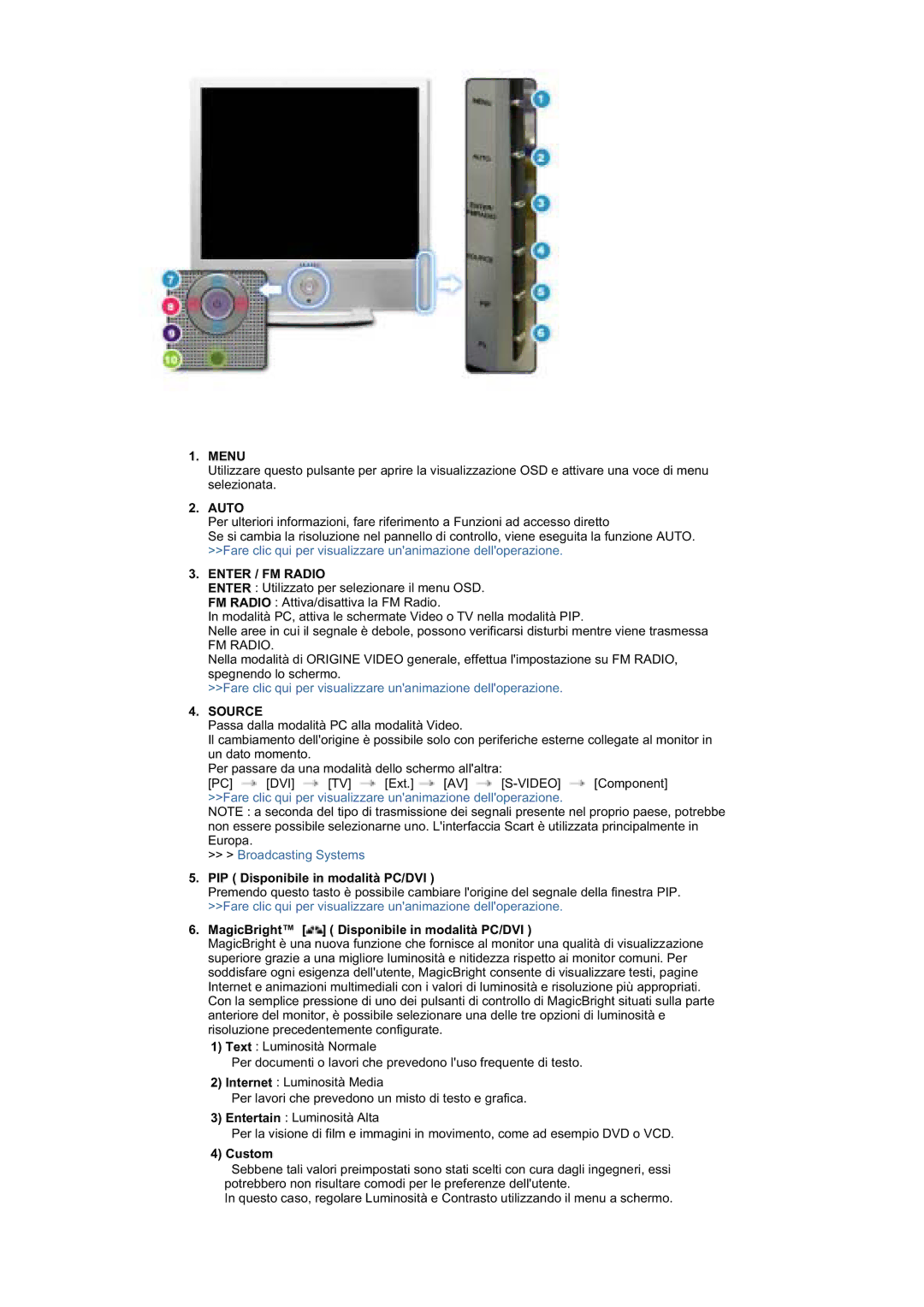 Samsung RT19FSSS/EDC manual Menu, Enter / FM Radio, PIP Disponibile in modalità PC/DVI, Custom 