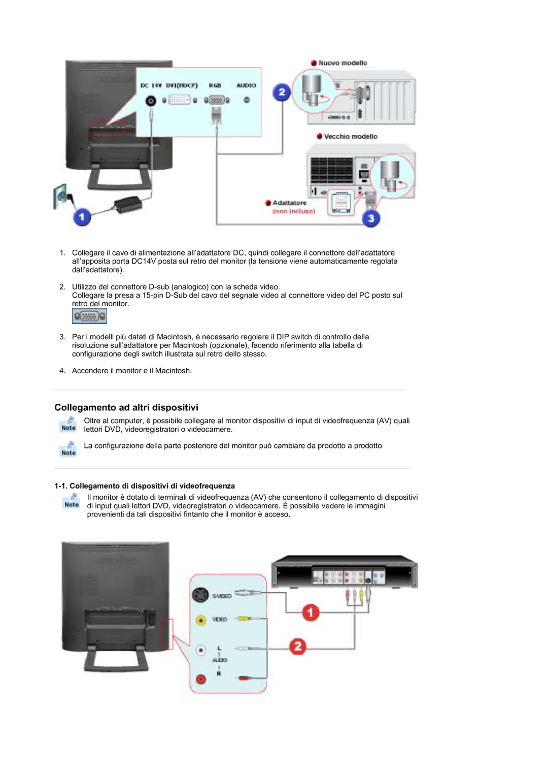 Samsung RT19FSSS/EDC manual Collegamento ad altri dispositivi, Collegamento di dispositivi di videofrequenza 