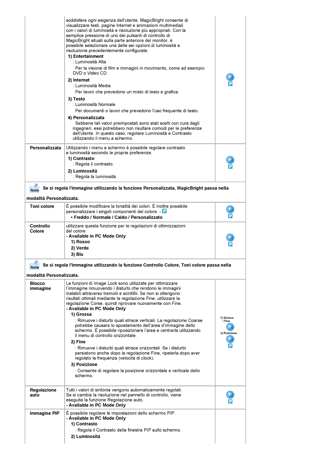 Samsung RT19FSSS/EDC manual Entertainment, Internet, Testo, Personalizzata, Contrasto, Luminosità, Immagine, Grossa, Fine 