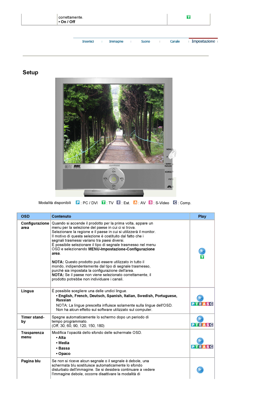 Samsung RT19FSSS/EDC manual On / Off, Lingua Possibile scegliere una delle undici lingue, Russian 