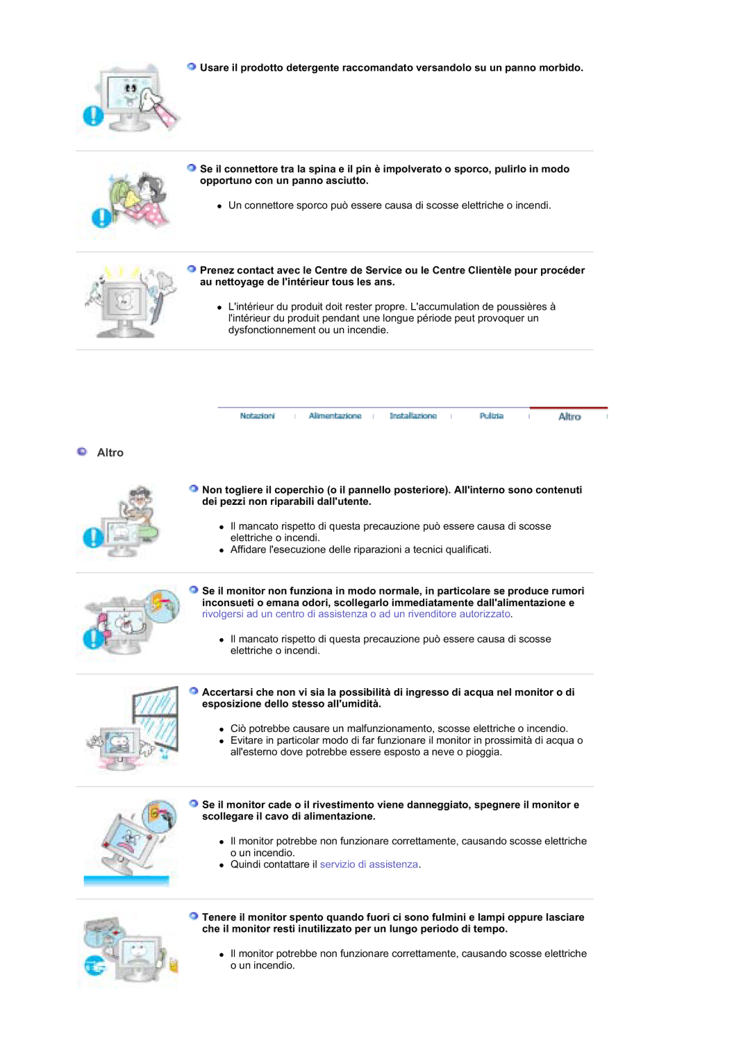 Samsung RT19FSSS/EDC manual Altro 