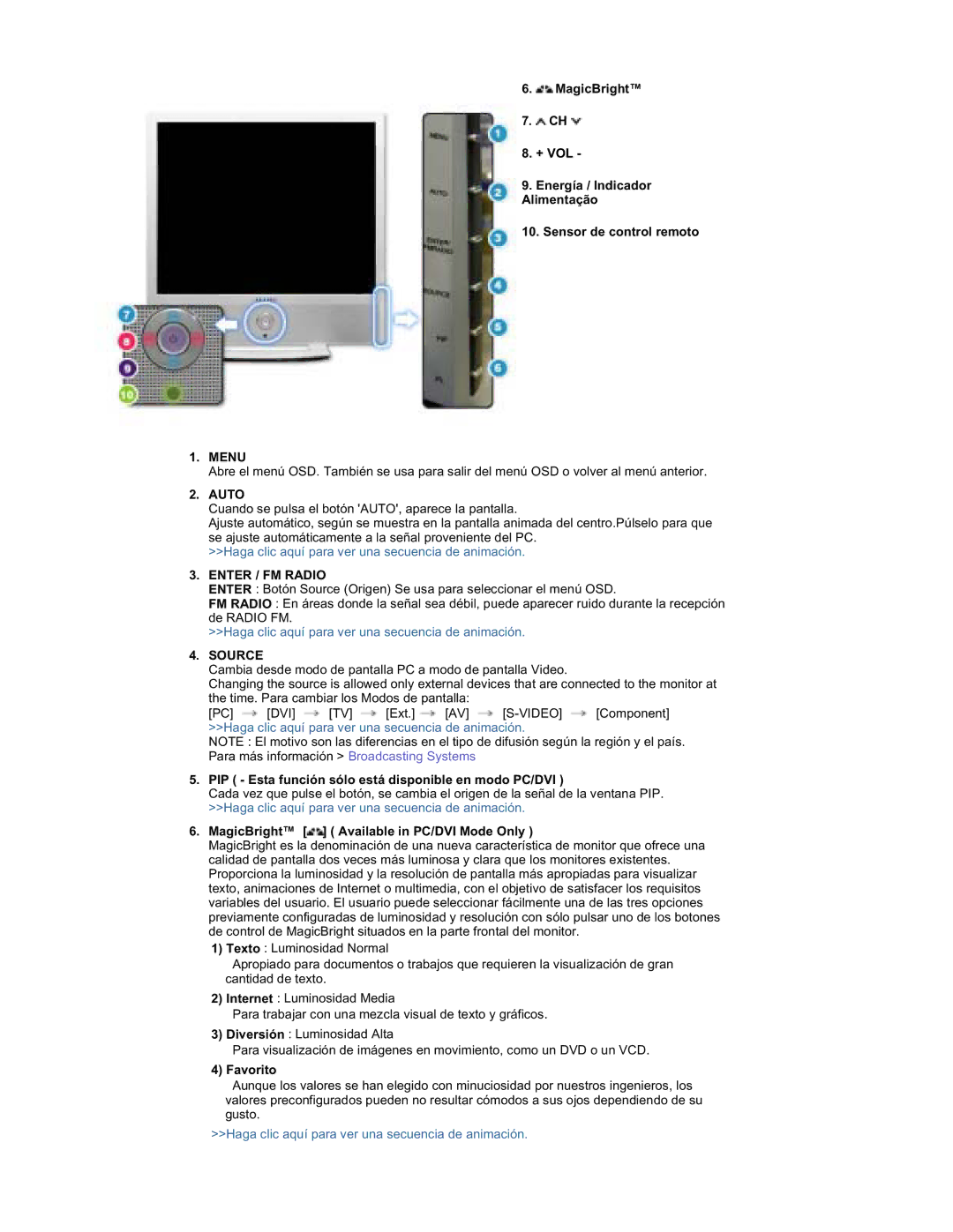 Samsung RT19FSSS/EDC manual Menu, Enter / FM Radio, PIP Esta función sólo está disponible en modo PC/DVI, Favorito 