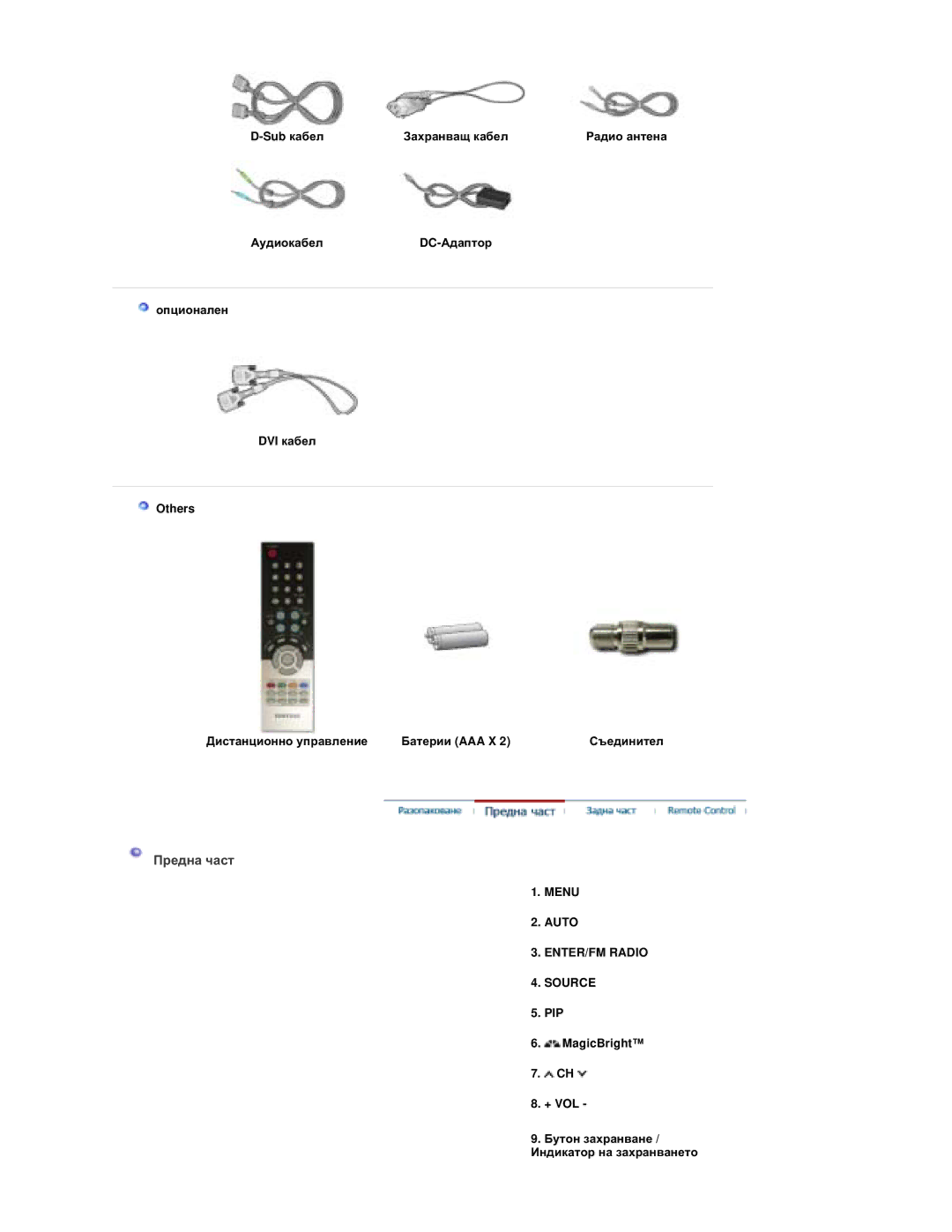 Samsung RT19FSSS/EDC manual Ɉɪɟɞɧɚ ɱɚɫɬ, Menu Auto ENTER/FM Radio Source 