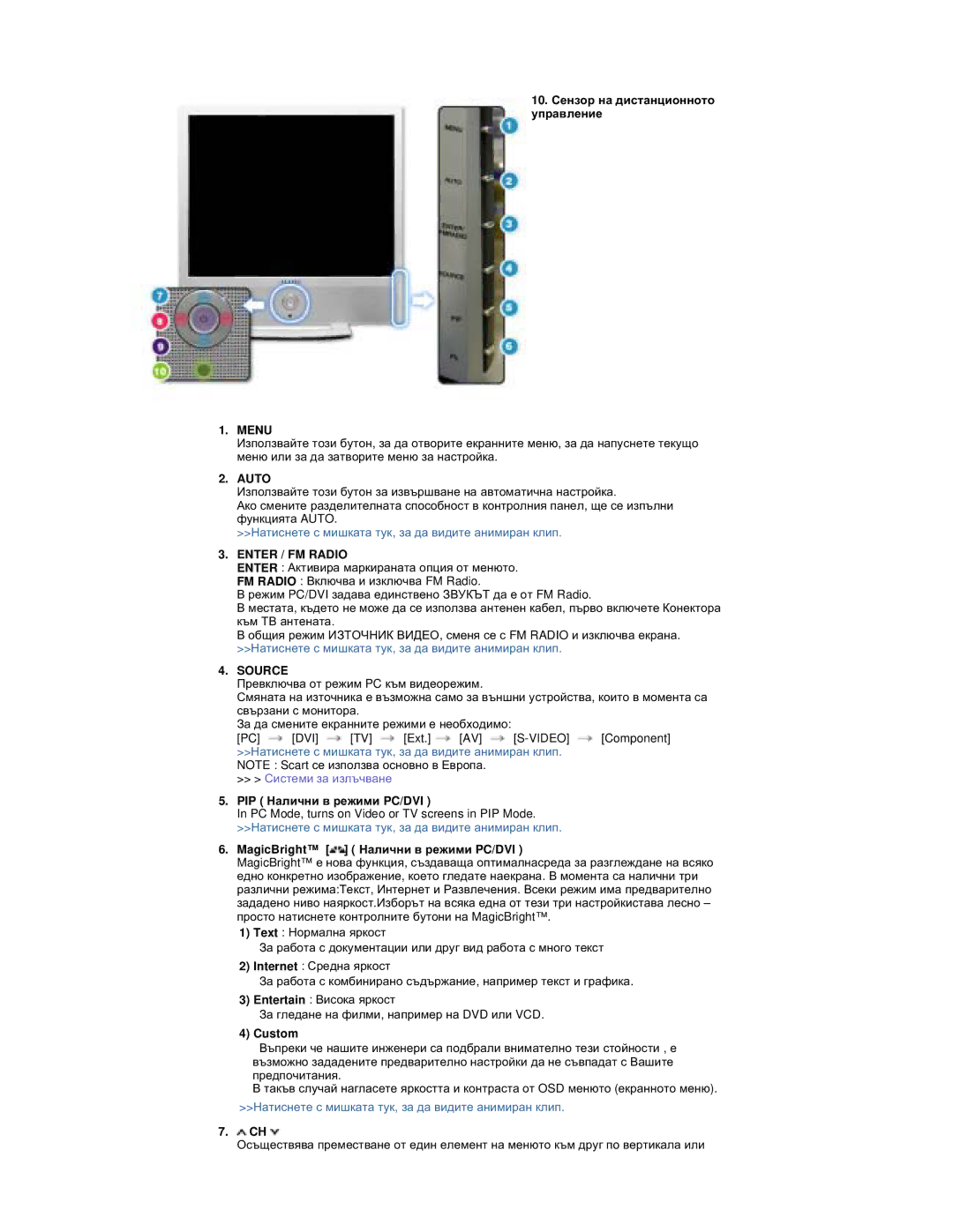 Samsung RT19FSSS/EDC manual Menu, Enter / FM Radio 