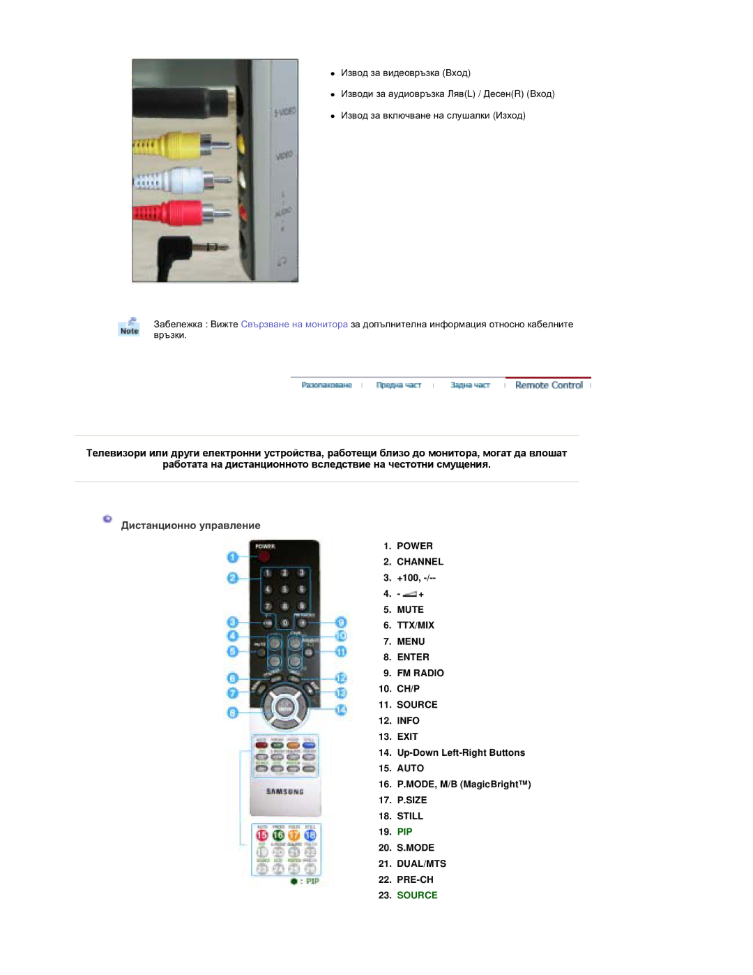 Samsung RT19FSSS/EDC manual Ⱦɢɫɬɚɧɰɢɨɧɧɨ ɭɩɪɚɜɥɟɧɢɟ, Power Channel, Mute TTX/MIX Menu Enter FM Radio, Still, Dual/Mts 