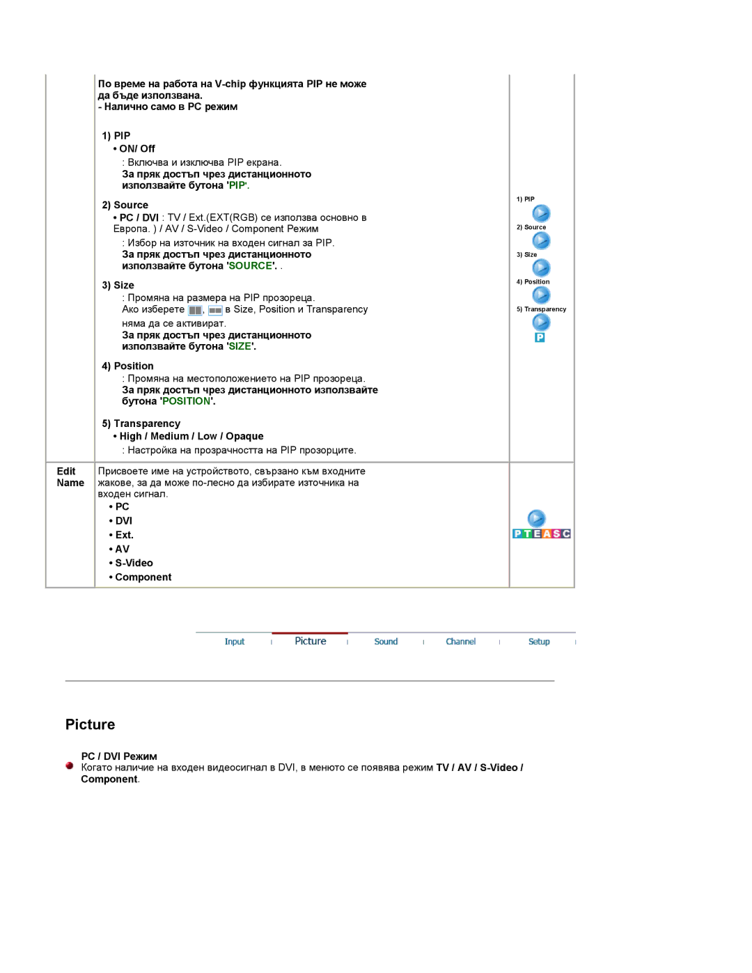 Samsung RT19FSSS/EDC manual Picture, PC / DVI Режим 