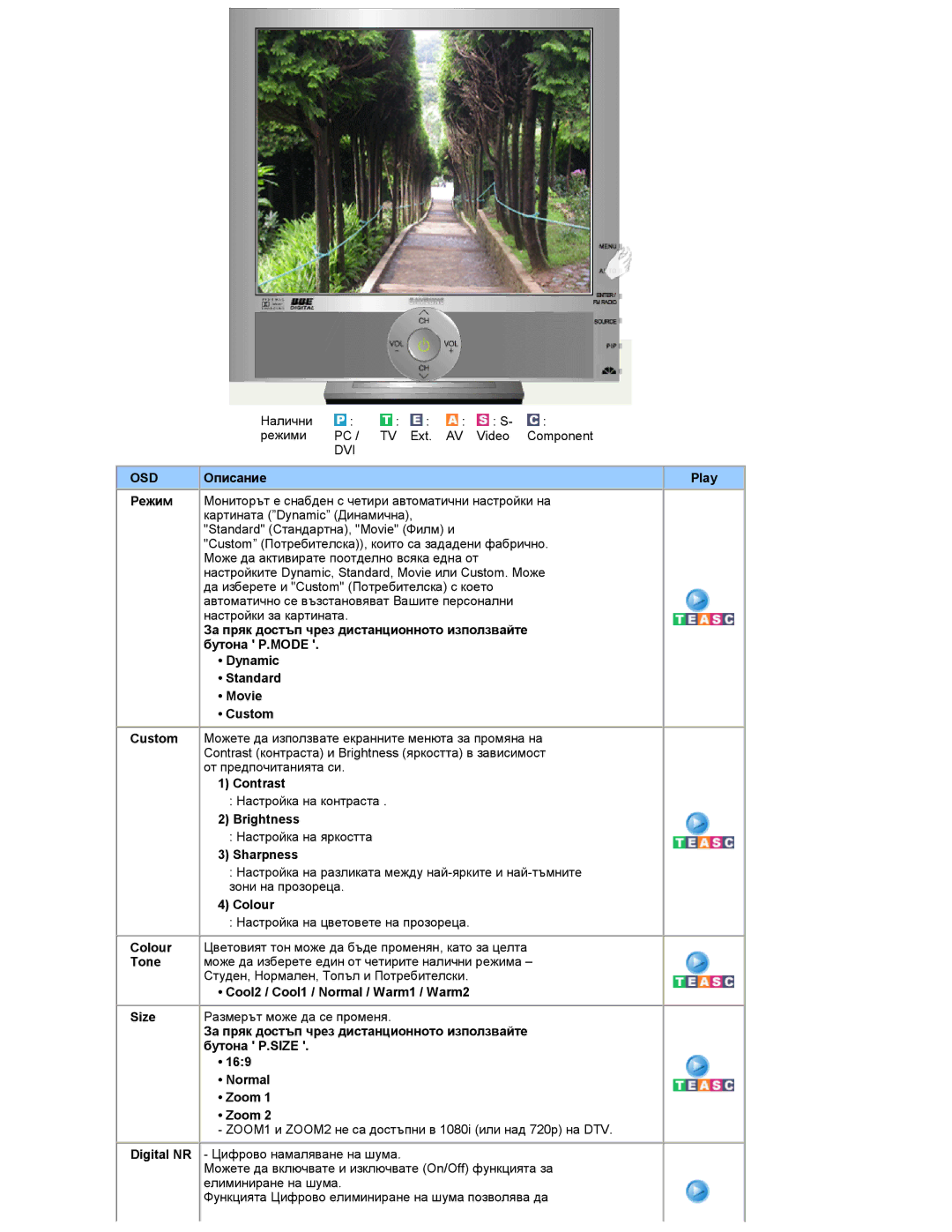 Samsung RT19FSSS/EDC manual Описание Play, Cool2 / Cool1 / Normal / Warm1 / Warm2 