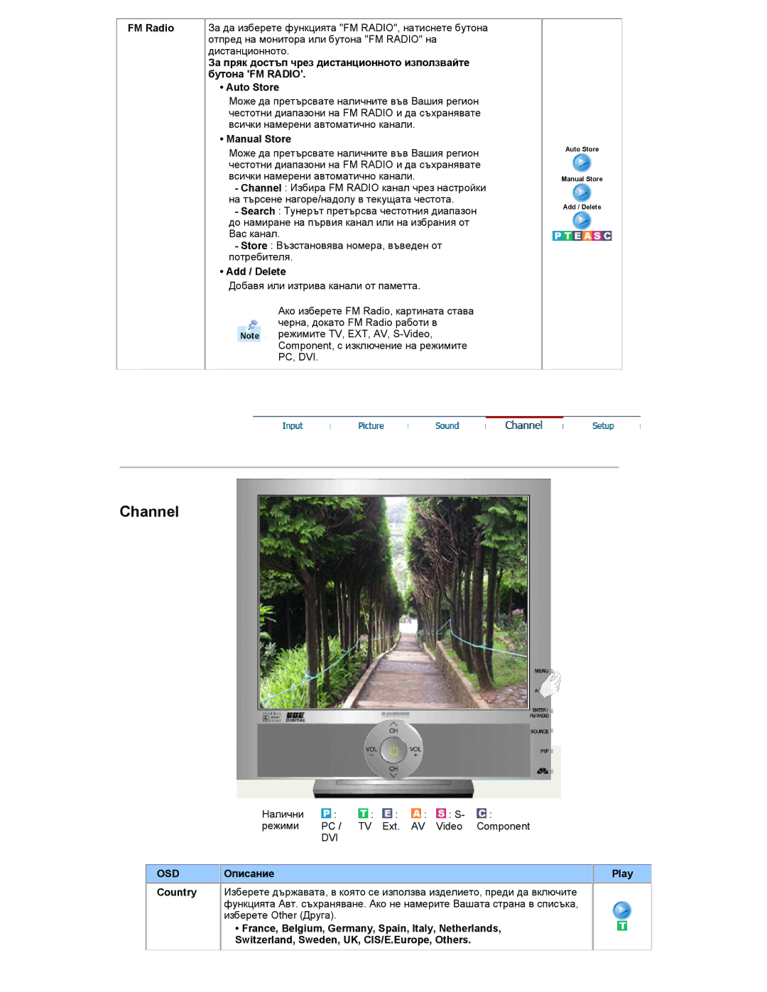 Samsung RT19FSSS/EDC manual Manual Store, Add / Delete 