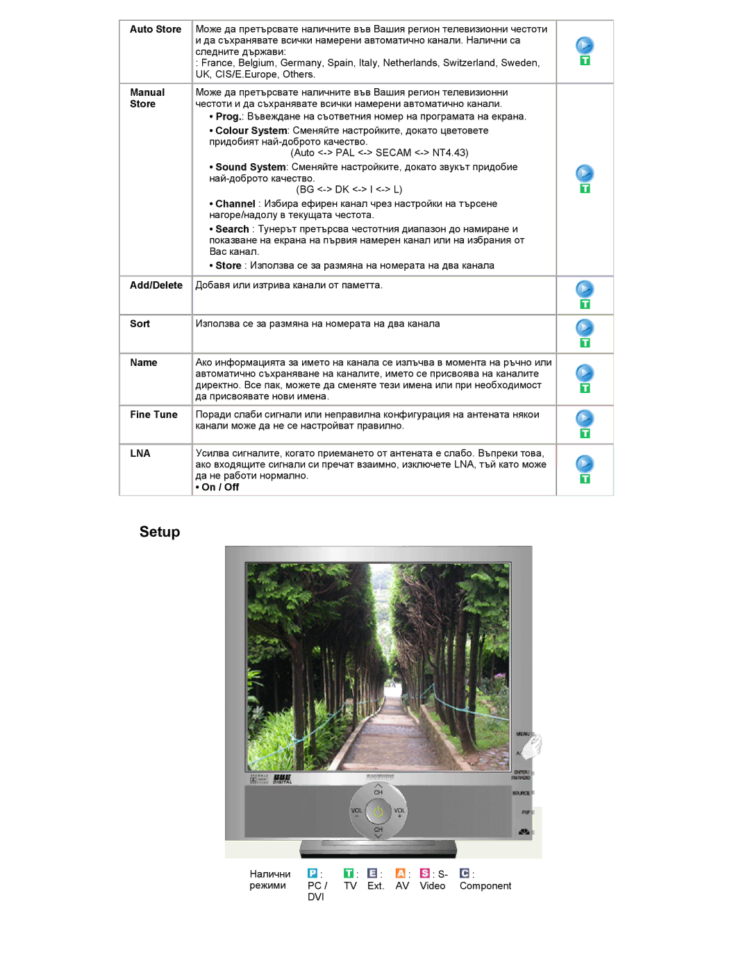 Samsung RT19FSSS/EDC manual Manual, Store, Sort, Name, Fine Tune, On / Off 