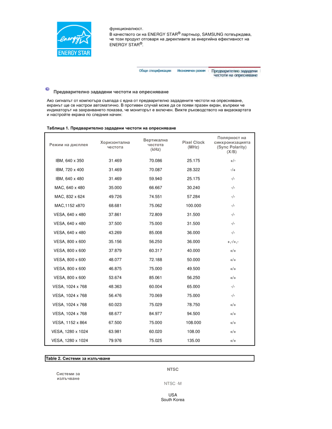 Samsung RT19FSSS/EDC manual Ɉɪɟɞɜɚɪɢɬɟɥɧɨ ɡɚɞɚɞɟɧɢ ɱɟɫɬɨɬɢ ɧɚ ɨɩɪɟɫɧɹɜɚɧɟ, Ɋɢɫɬɟɦɢ ɡɚ ɢɡɥɴɱɜɚɧɟ 