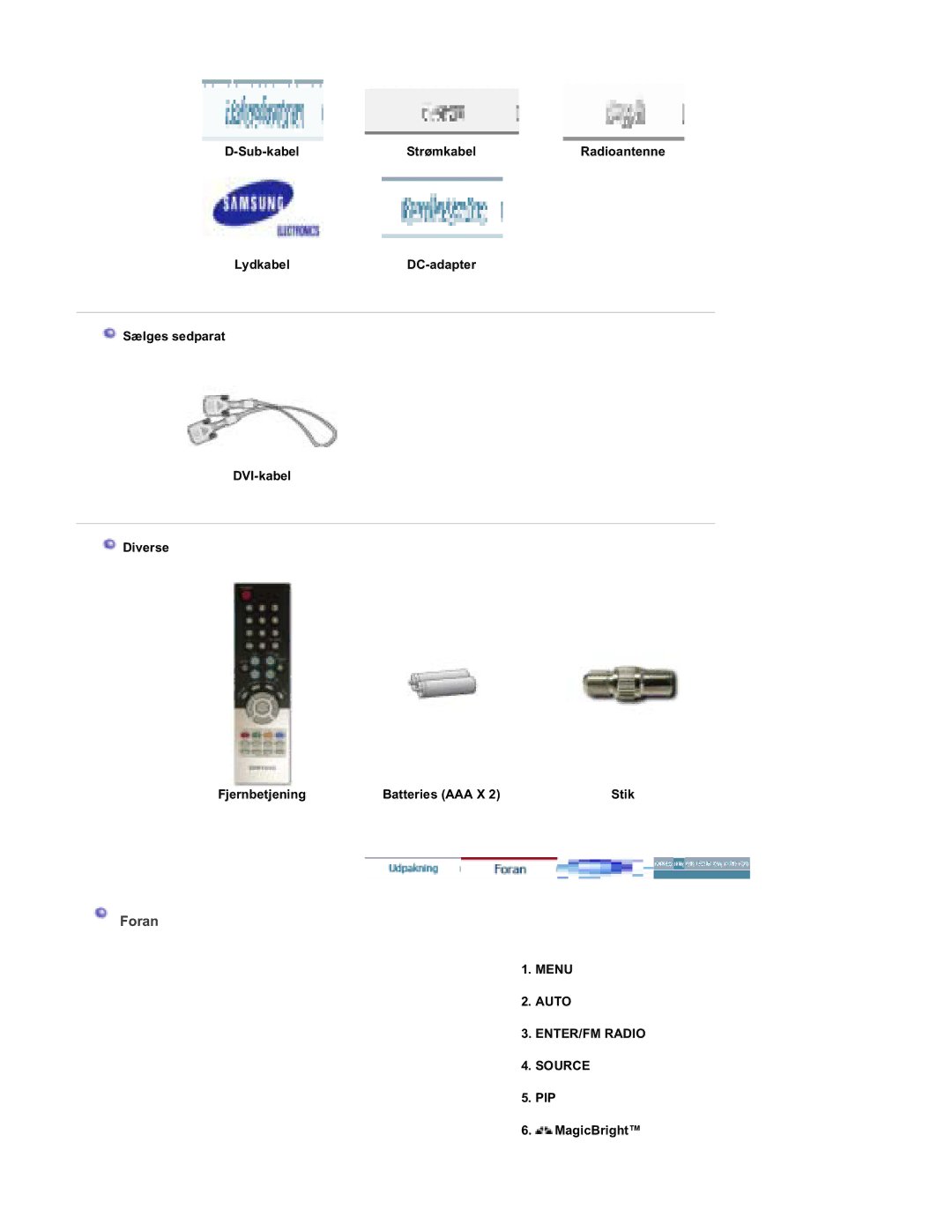 Samsung RT19FSSS/EDC manual Foran, Sub-kabel Strømkabel, Menu Auto ENTER/FM Radio Source, PIP MagicBright 