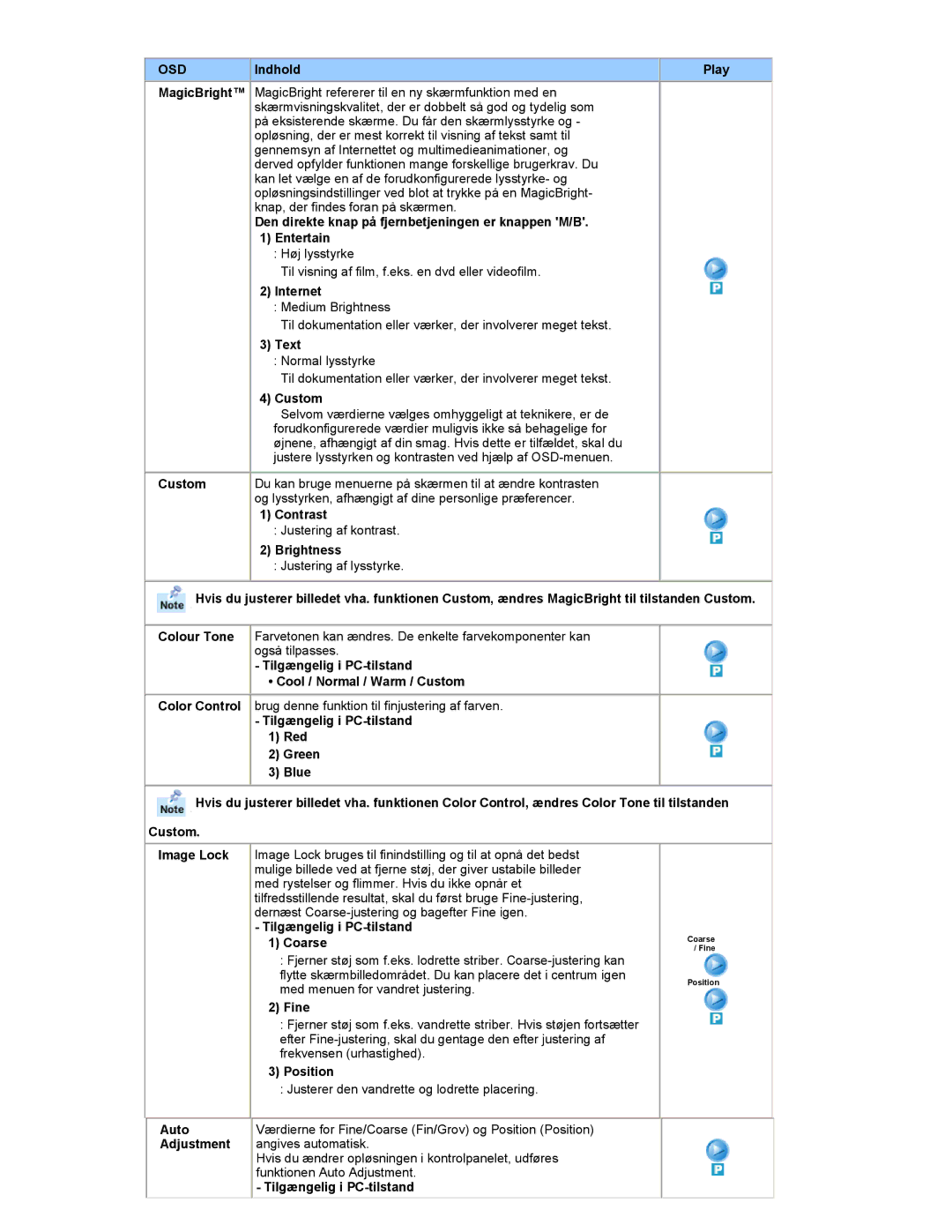 Samsung RT19FSSS/EDC manual Internet, Text, Tilgængelig i PC-tilstand Cool / Normal / Warm / Custom, Fine 