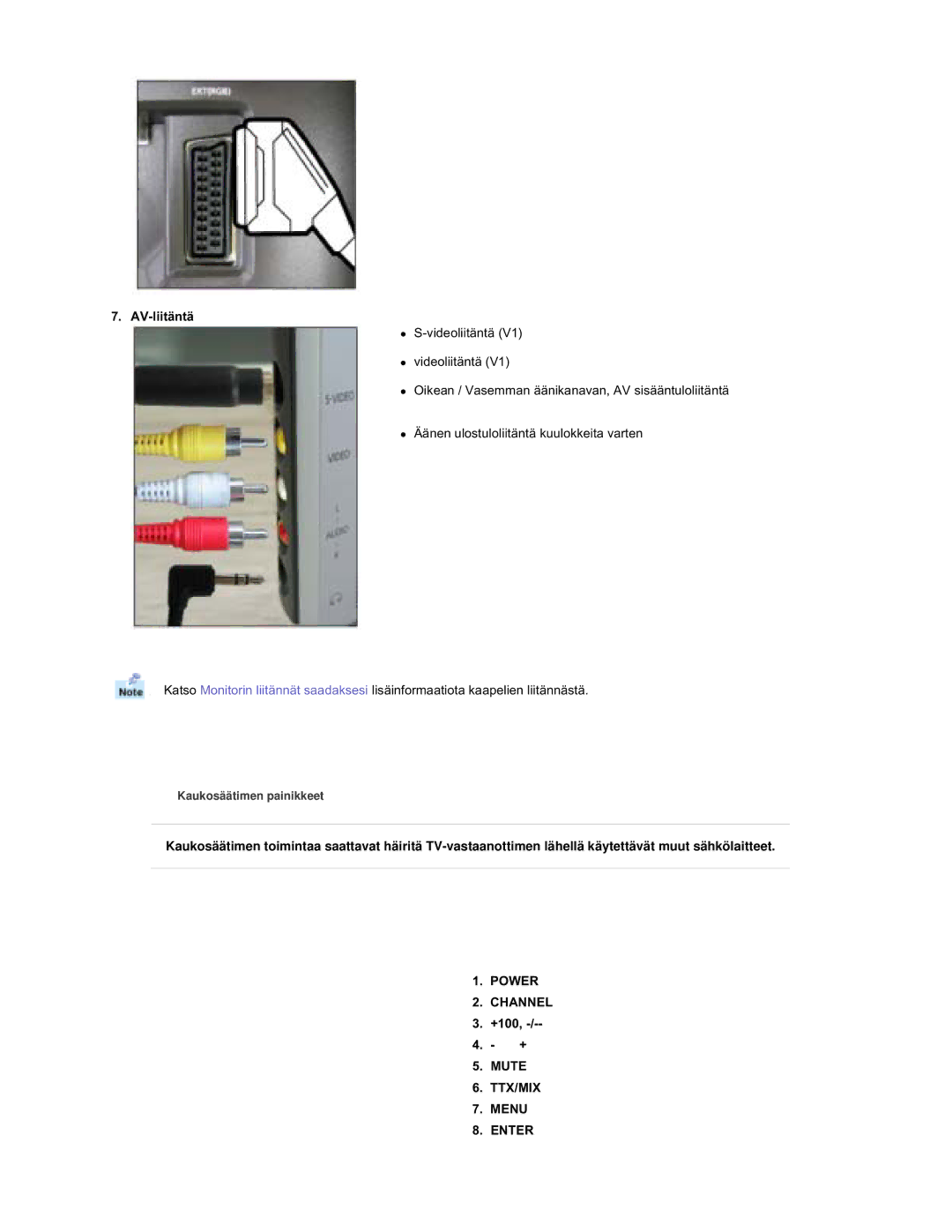 Samsung RT19FSSS/EDC manual AV-liitäntä, Power Channel, +100, Mute TTX/MIX Menu Enter 