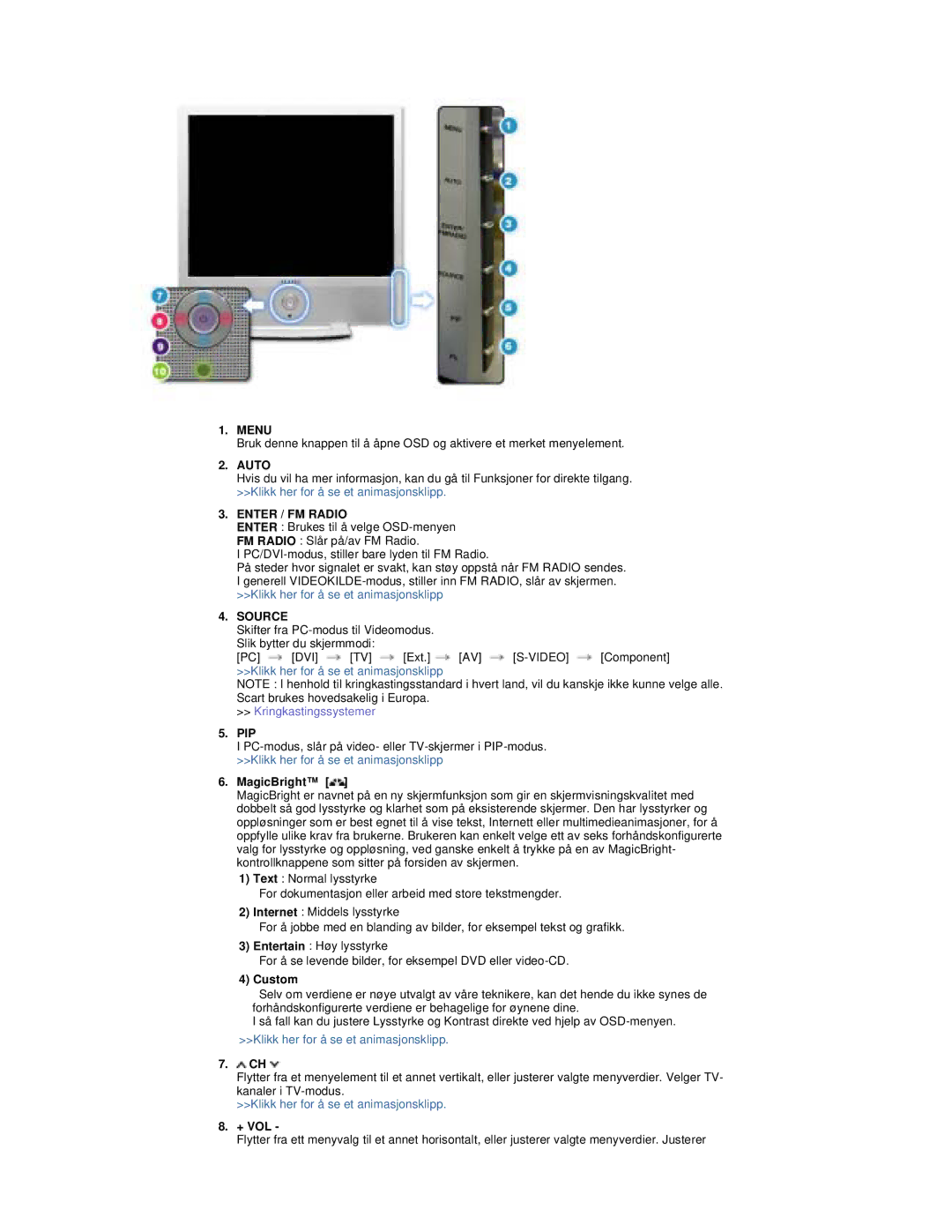 Samsung RT19FSSS/EDC manual Menu, Enter / FM Radio, Pip, Custom 