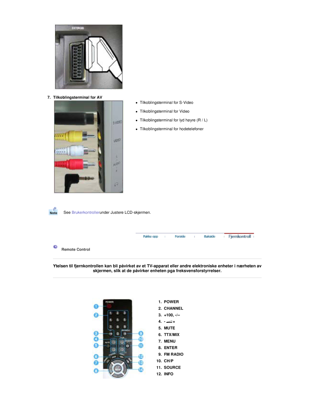 Samsung RT19FSSS/EDC manual Power Channel, Mute TTX/MIX Menu Enter FM Radio 