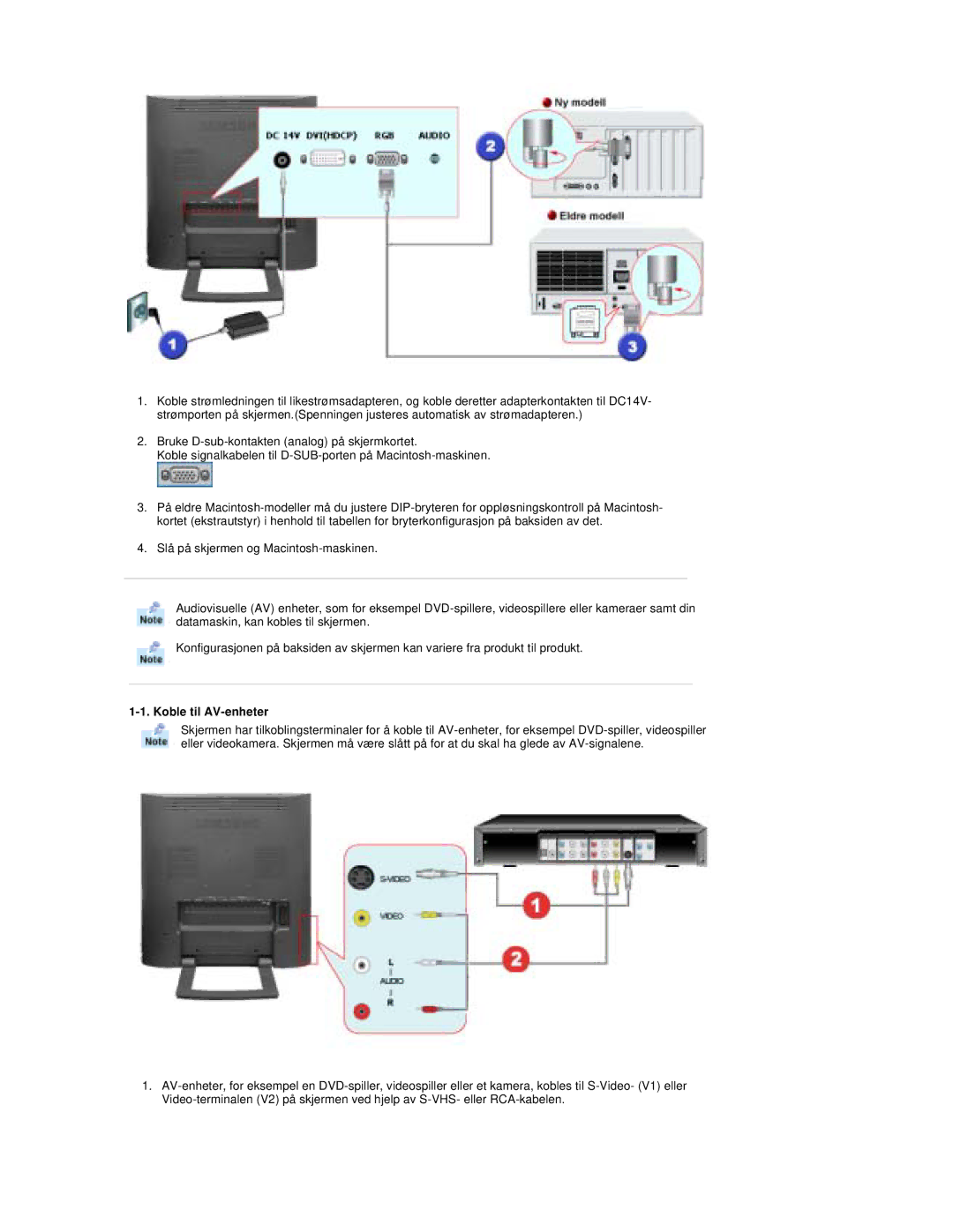 Samsung RT19FSSS/EDC manual Koble til AV-enheter 