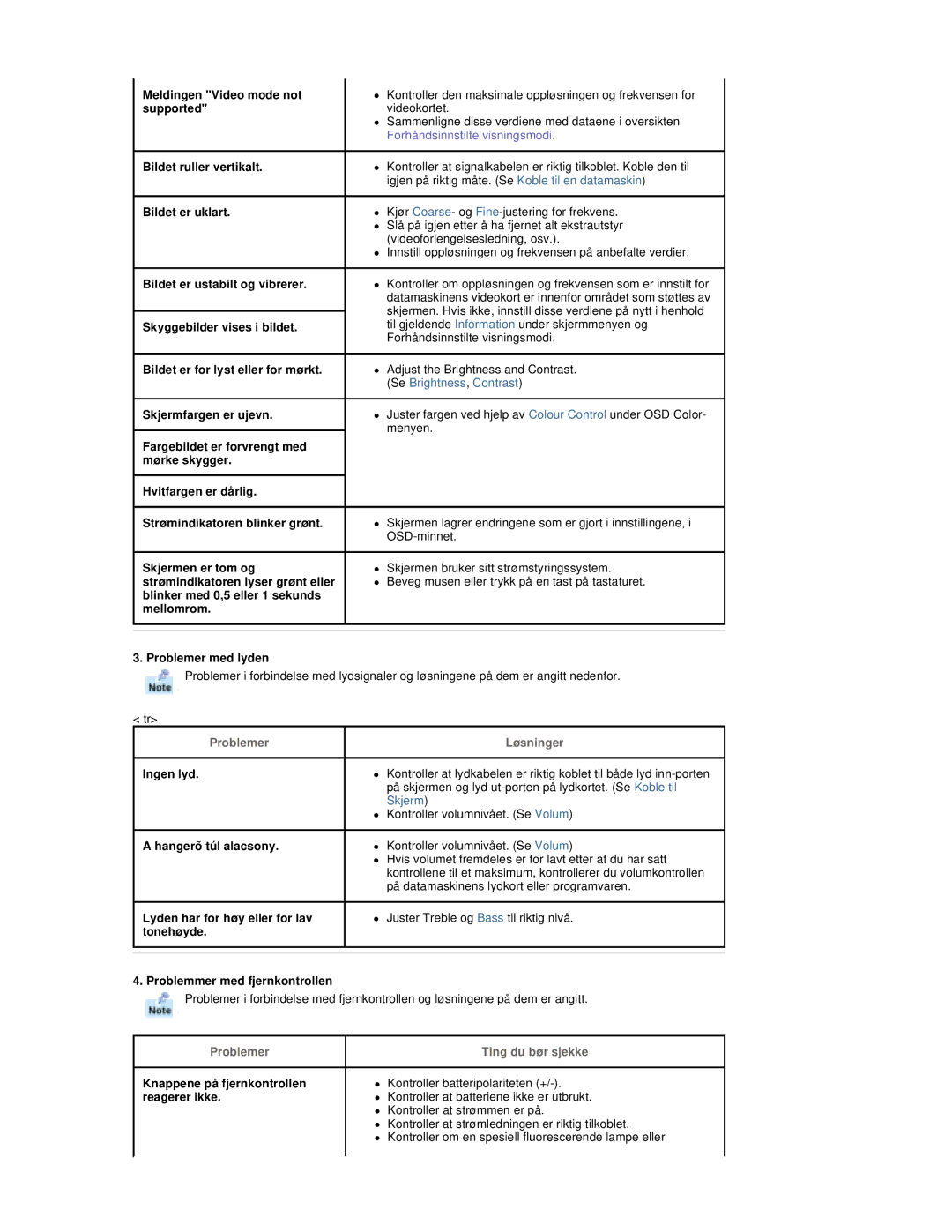 Samsung RT19FSSS/EDC manual Problemer med lyden, Ingen lyd, Hangerõ túl alacsony, Lyden har for høy eller for lav tonehøyde 