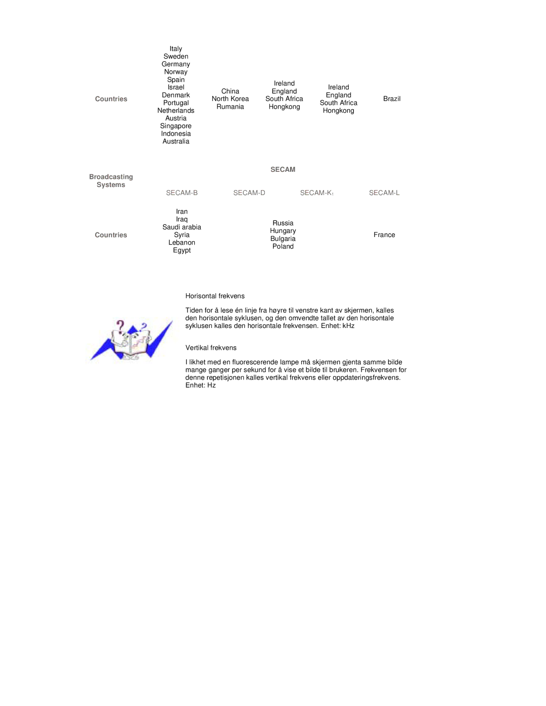 Samsung RT19FSSS/EDC manual Secam 