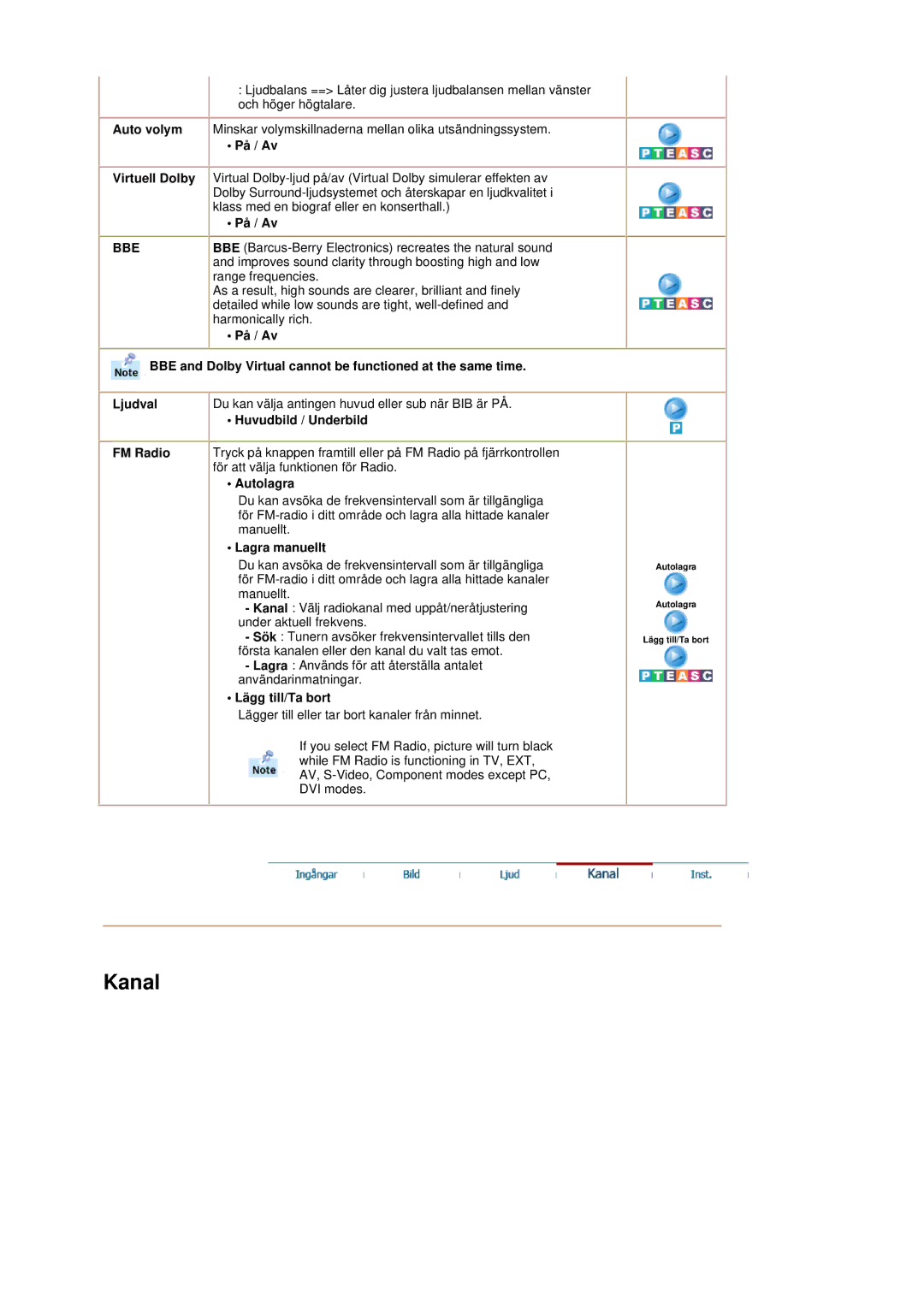 Samsung RT19FSSS/EDC manual Auto volym, Virtuell Dolby, Lagra manuellt, Lägg till/Ta bort 