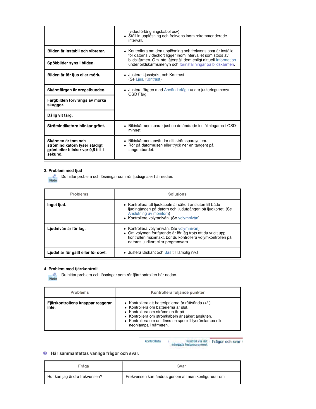 Samsung RT19FSSS/EDC manual Här sammanfattas vanliga frågor och svar 