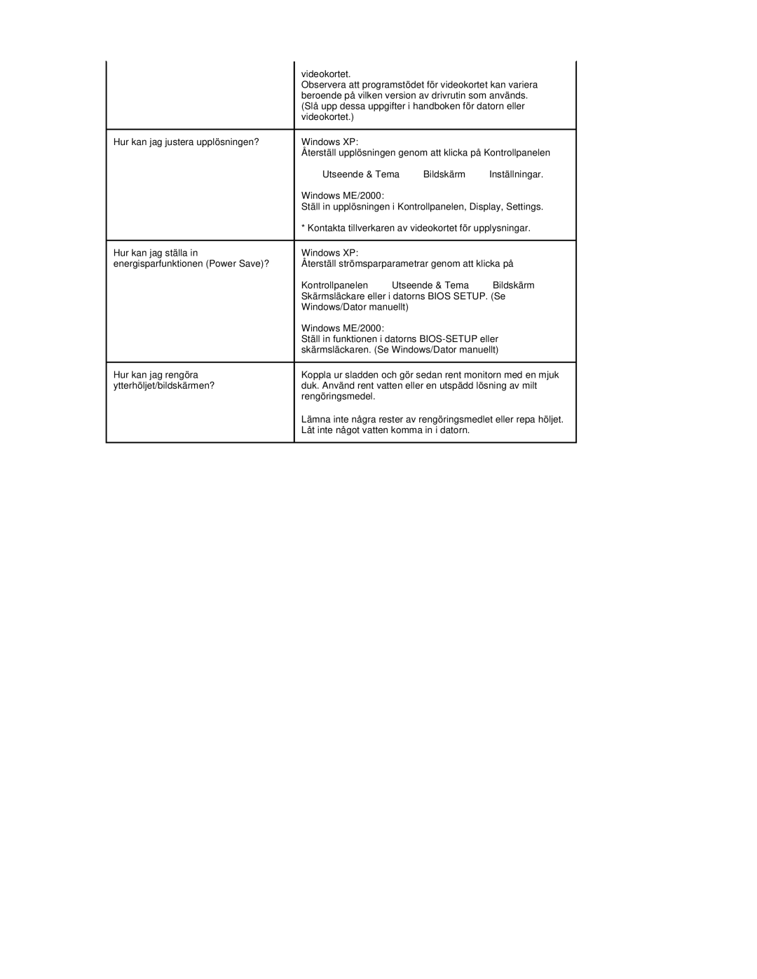 Samsung RT19FSSS/EDC manual Inställningar 