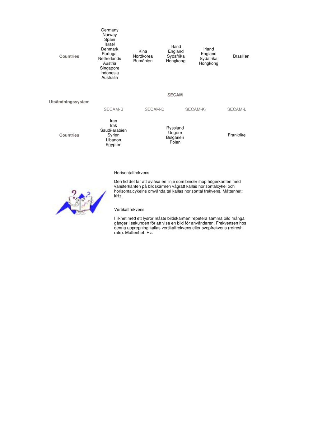 Samsung RT19FSSS/EDC manual Secam 