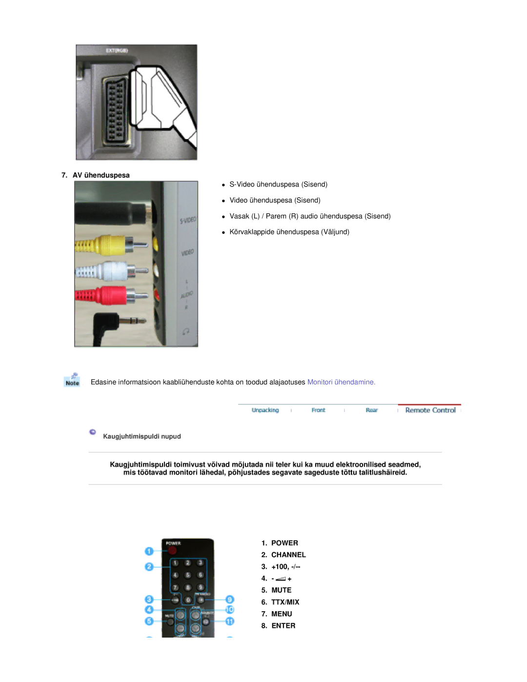 Samsung RT19FSSS/EDC manual AV ühenduspesa, Power Channel, +100, Mute TTX/MIX Menu Enter 