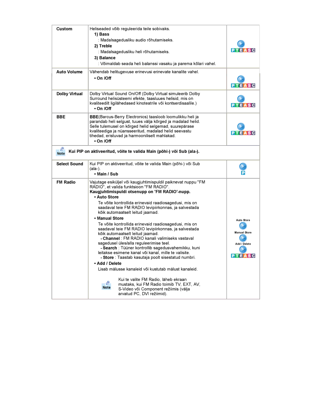 Samsung RT19FSSS/EDC manual Bbe 