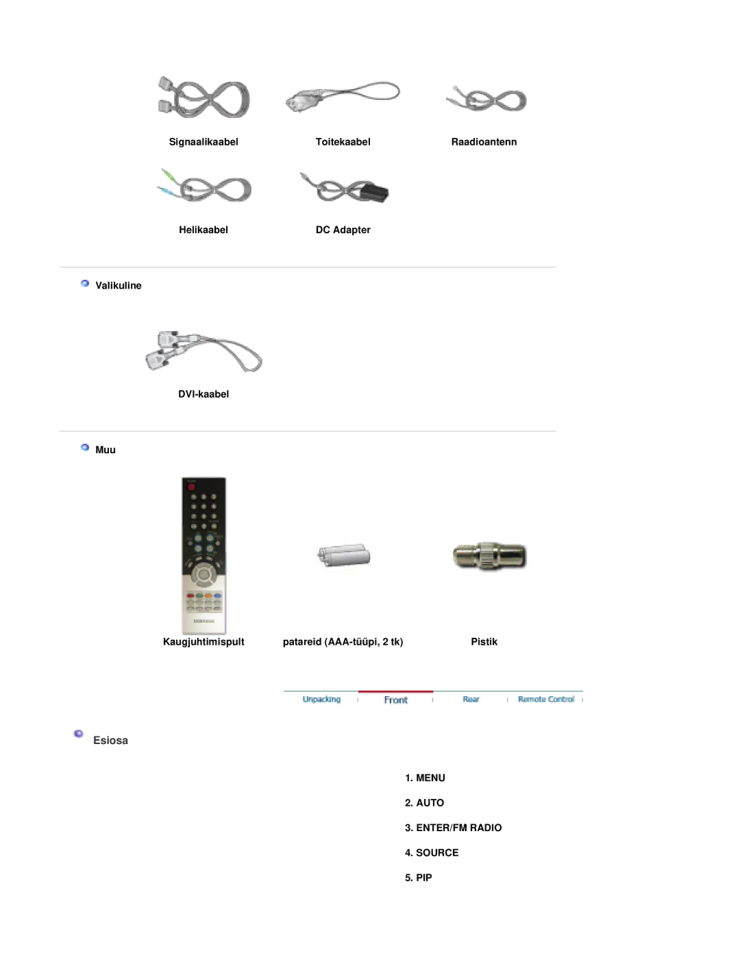 Samsung RT19FSSS/EDC manual Esiosa, Signaalikaabel Toitekaabel, Helikaabel, Menu Auto ENTER/FM Radio Source, Pip 