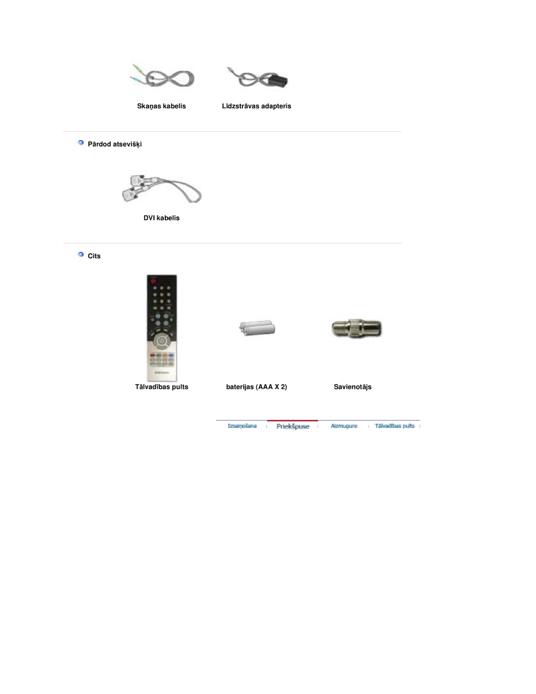 Samsung RT19FSSS/EDC manual SkaƼas kabelis 