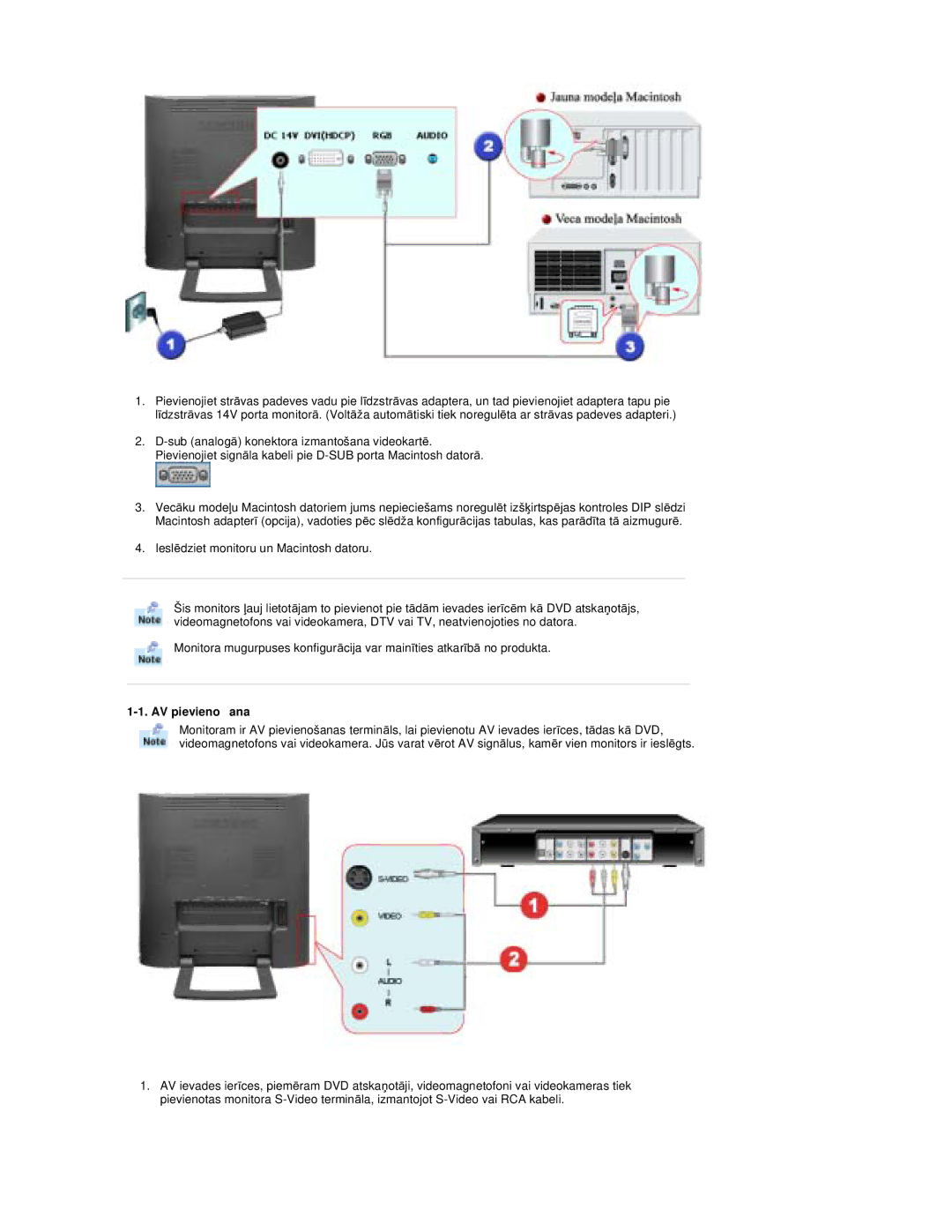 Samsung RT19FSSS/EDC manual AV pievieno ana 