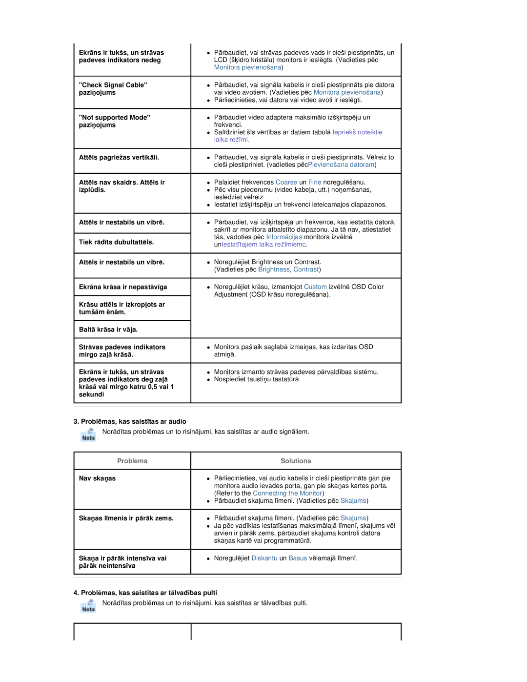 Samsung RT19FSSS/EDC manual ProblƝmas, kas saistƯtas ar audio, Nav skaƼas, ProblƝmas, kas saistƯtas ar tƗlvadƯbas pulti 