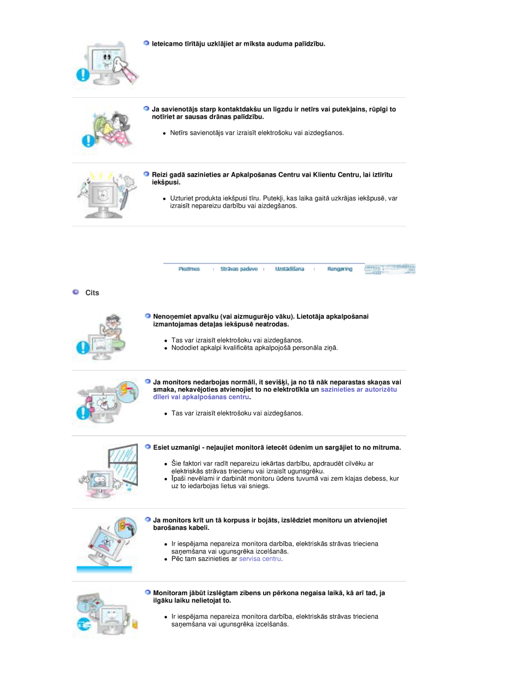 Samsung RT19FSSS/EDC manual Cits 