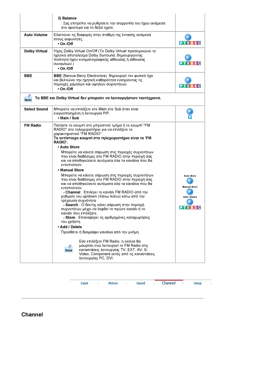 Samsung RT19FSSS/EDC manual Balance, Bbe, Main / Sub, Manual Store, Add / Delete 