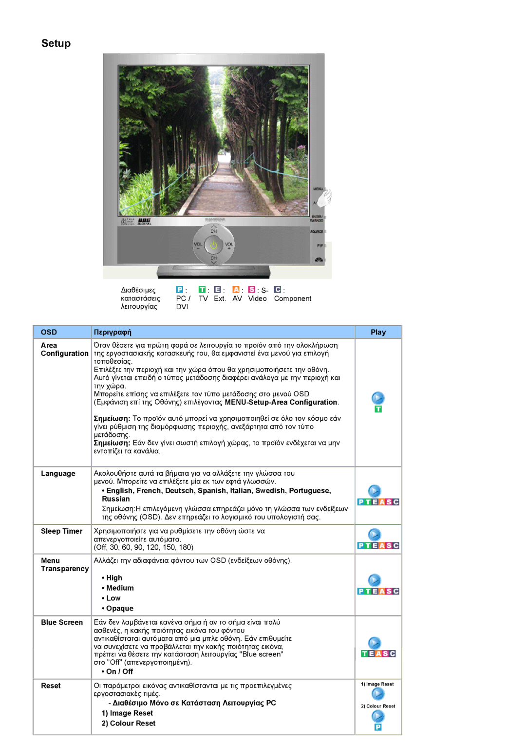 Samsung RT19FSSS/EDC manual Περιγραφή, Area, Configuration, Απενεργοποιείτε αυτόµατα, Off, 30, 60, 90, 120, 150 