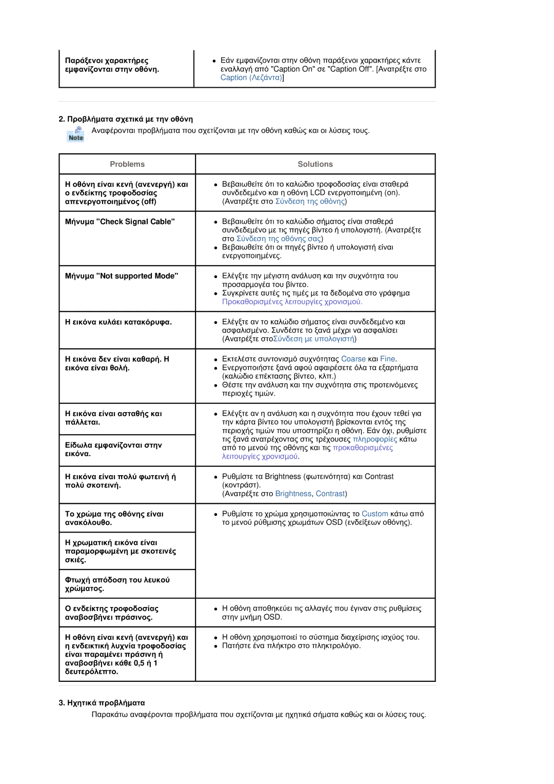 Samsung RT19FSSS/EDC manual Problems 