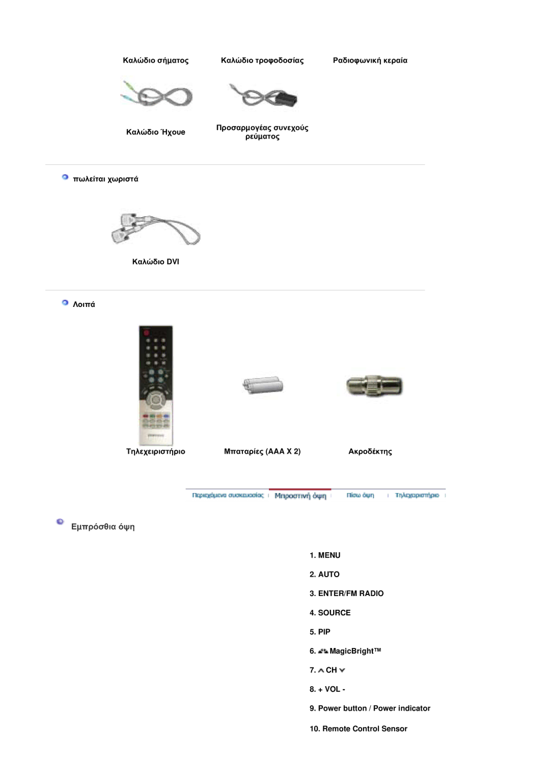 Samsung RT19FSSS/EDC manual ǼµʌȡȩıșȚĮ ȩȥȘ, Menu Auto ENTER/FM Radio Source 