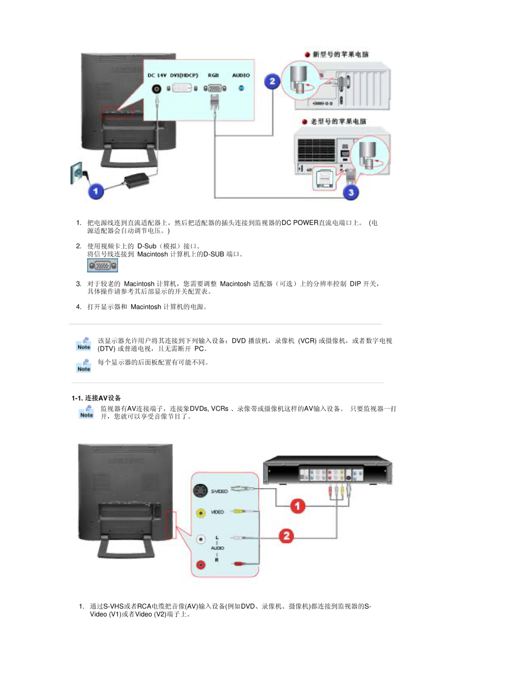 Samsung RT19FSSS/EDC manual Av  