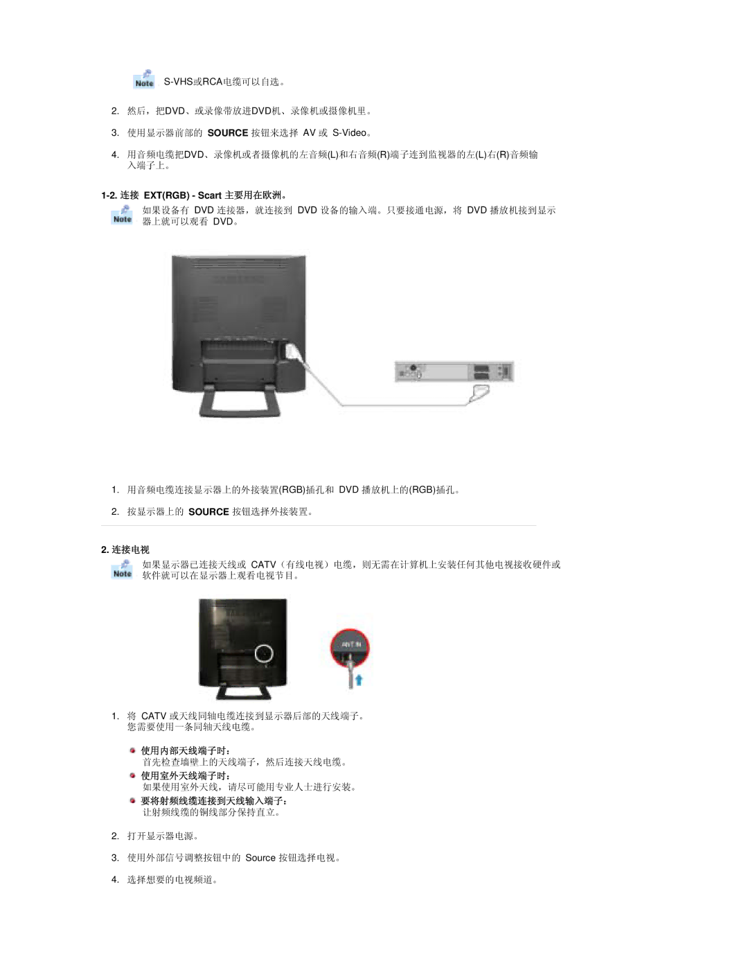 Samsung RT19FSSS/EDC manual Source 