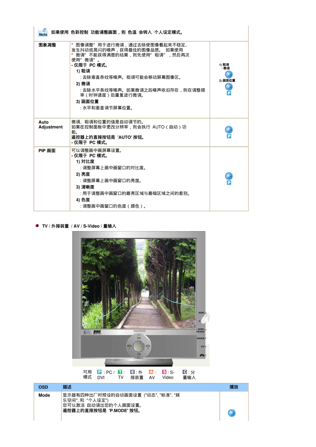 Samsung RT19FSSS/EDC manual 如果使用 色彩控制 功能调整画面，则 色温 会转入 个人设定模式。 图象凋整, 遥控器上的直接按钮是 Auto 按钮。 仅限于 PC 模式。, 仅限于 Pc 模式。 对比度, 清晰度 