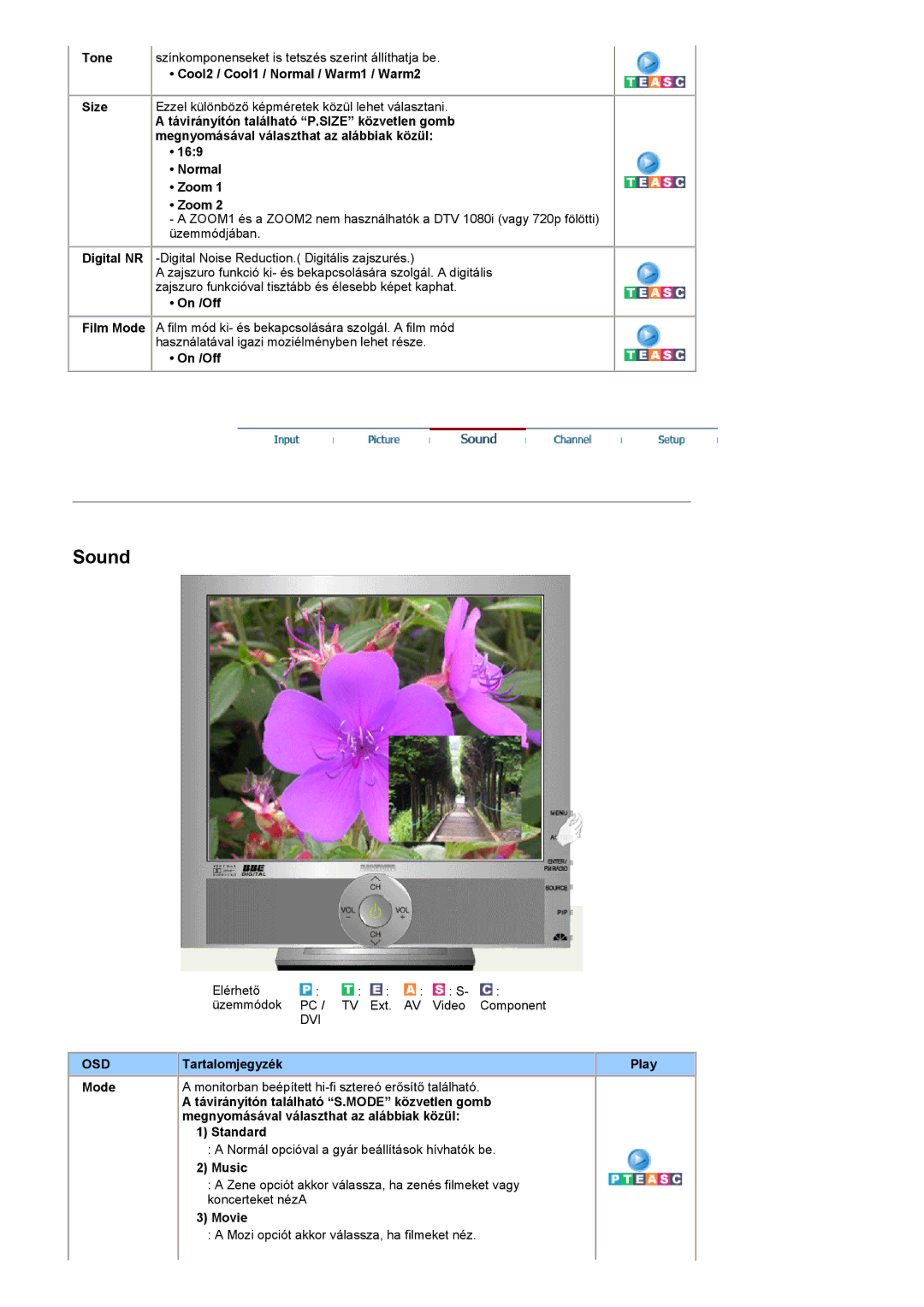 Samsung RT19FSSS/EDC manual 169, Normal, Zoom, On /Off, Tartalomjegyzék Play Mode, Music 