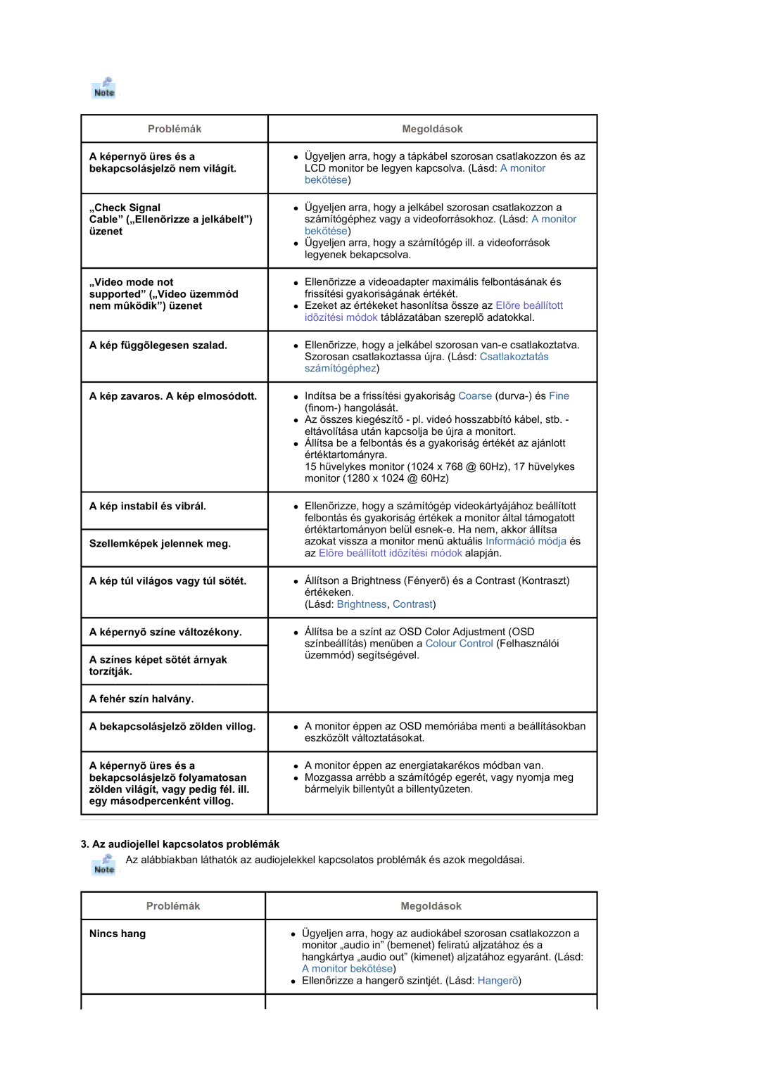 Samsung RT19FSSS/EDC manual Képernyõ üres és a, Bekapcsolásjelzõ nem világít, „Check Signal, Cable „Ellenõrizze a jelkábelt 