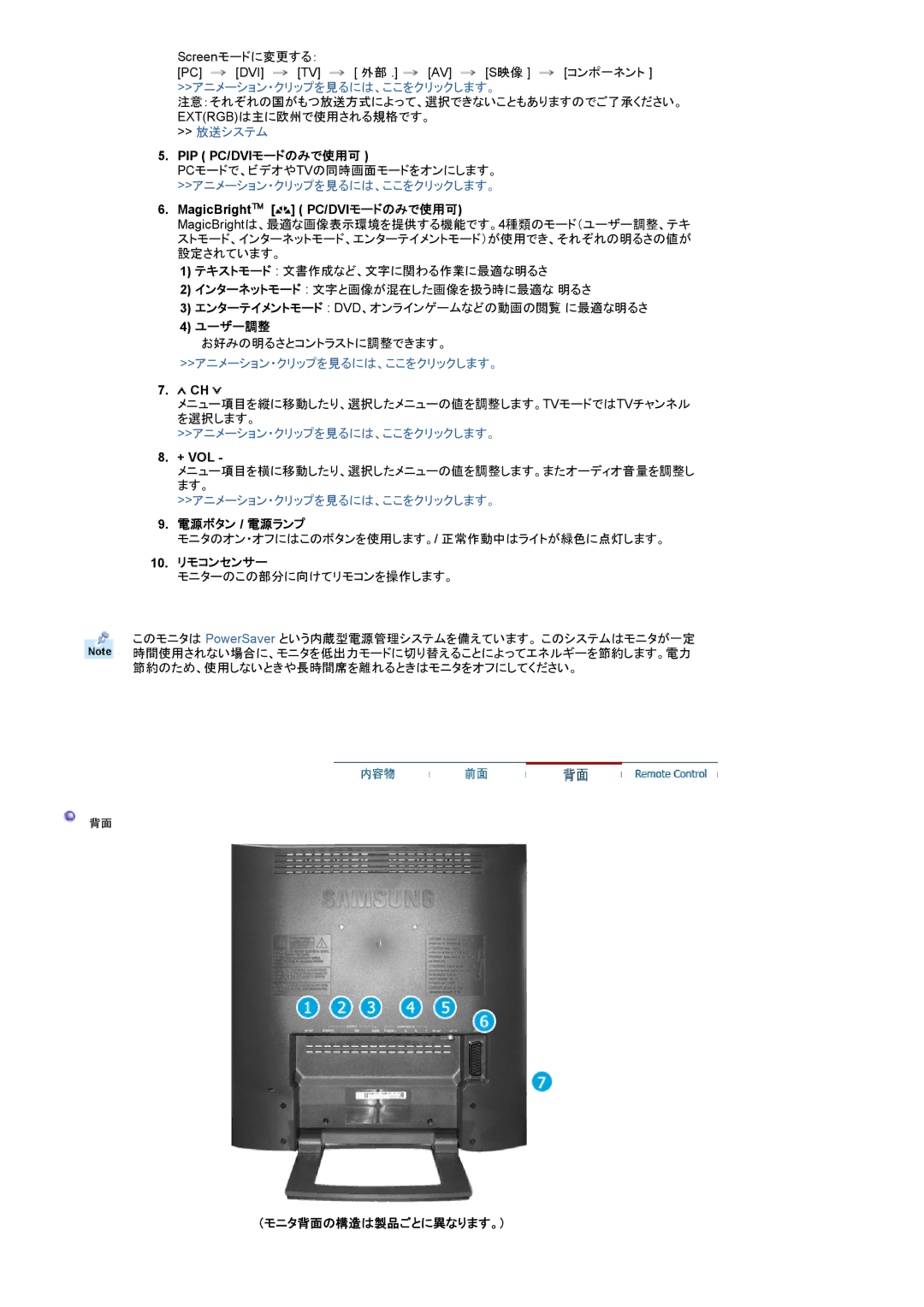 Samsung RT19FSSS/XSJ manual Pip Pc/Dviモードのみで使用可, MagicBright PC/DVIモードのみで使用可, ユーザー調整, 電源ボタン / 電源ランプ, （モニタ背面の構造は製品ごとに異なります。） 